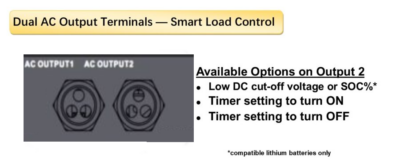 MPP 8048-WP Smart load control