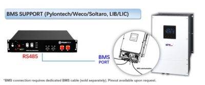 MPP 8048-WP BMS Support