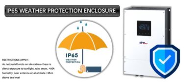 MPP 8048-WP Weather protection